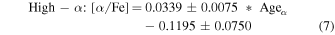 Equation (7)