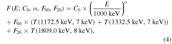 Equation (4)