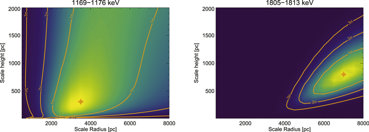Figure 6. Refer to the following caption and surrounding text.