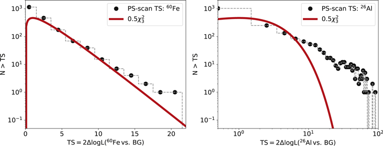 Figure 9. Refer to the following caption and surrounding text.