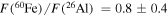 $F{(}^{60}\mathrm{Fe})/F{(}^{26}\mathrm{Al})\,=0.8\pm 0.4$