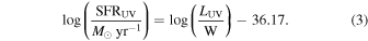 Equation (3)
