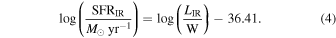 Equation (4)