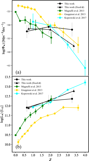 Figure 17. Refer to the following caption and surrounding text.