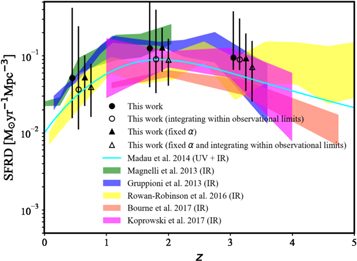 Figure 19. Refer to the following caption and surrounding text.
