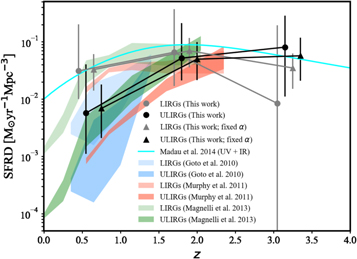 Figure 20. Refer to the following caption and surrounding text.