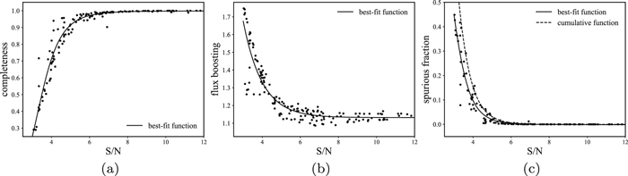 Figure 21. Refer to the following caption and surrounding text.