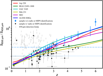 Figure 4. Refer to the following caption and surrounding text.