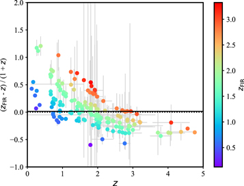 Figure 5. Refer to the following caption and surrounding text.