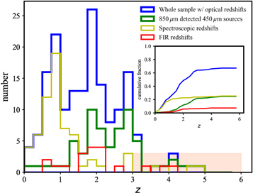 Figure 6. Refer to the following caption and surrounding text.