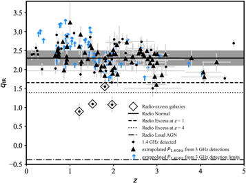 Figure 9. Refer to the following caption and surrounding text.