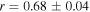 $r=0.68\pm 0.04$