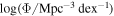 $\mathrm{log}({\rm{\Phi }}/{\mathrm{Mpc}}^{-3}\,{\mathrm{dex}}^{-1})$