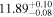 ${11.89}_{-0.08}^{+0.10}$