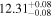 ${12.31}_{-0.08}^{+0.08}$