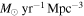 ${M}_{\odot }\,{\mathrm{yr}}^{-1}\,{\mathrm{Mpc}}^{-3}$