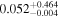 ${0.052}_{-0.004}^{+0.464}$