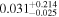 ${0.031}_{-0.025}^{+0.214}$
