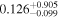 ${0.126}_{-0.099}^{+0.905}$