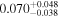 ${0.070}_{-0.038}^{+0.048}$