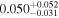 ${0.050}_{-0.031}^{+0.052}$