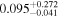 ${0.095}_{-0.041}^{+0.272}$