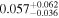 ${0.057}_{-0.036}^{+0.062}$