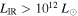 ${L}_{\mathrm{IR}}\gt {10}^{12}\,{L}_{\odot }$