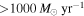 $\gt 1000\,{M}_{\odot }\,{\mathrm{yr}}^{-1}$