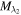 ${M}_{{\lambda }_{2}}$