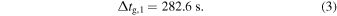 Equation (3)
