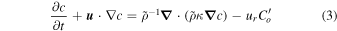 Equation (3)