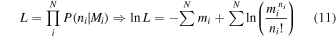 Equation (11)