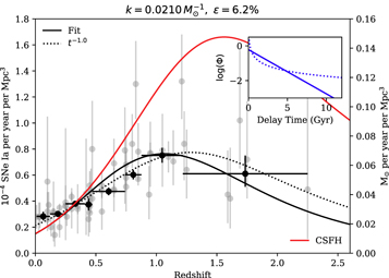 Figure 4. Refer to the following caption and surrounding text.