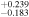 ${}_{-0.183}^{+0.239}$