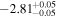 $-{2.81}_{-0.05}^{+0.05}$