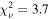 ${\chi }_{\nu }^{2}=3.7$