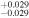 ${}_{-0.029}^{+0.029}$