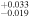 ${}_{-0.019}^{+0.033}$