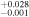 ${}_{-0.001}^{+0.028}$