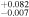 ${}_{-0.007}^{+0.082}$
