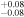 ${}_{-0.08}^{+0.08}$