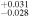 ${}_{-0.028}^{+0.031}$