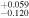 ${}_{-0.120}^{+0.059}$