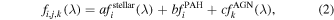 Equation (2)