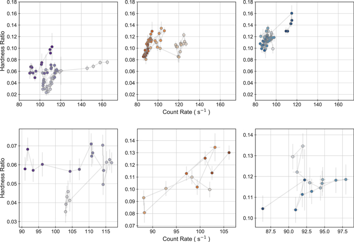Figure 13. Refer to the following caption and surrounding text.