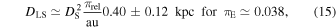 Equation (15)