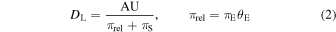 Equation (2)