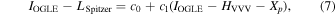 Equation (7)