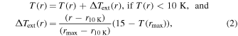 Equation (2)